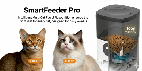 Intelligent Automatic Feeder For Pet Cats And Dogs